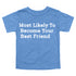 Back to School Superlatives- "Most Likely to Become Your Best Friend" Multiple Color T-shirt