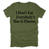 I Don't Eat Everybody's Mac & Cheese- Thanksgiving Family Matching  T-shirt Kids and Adult ( Multiple Options and Colors)
